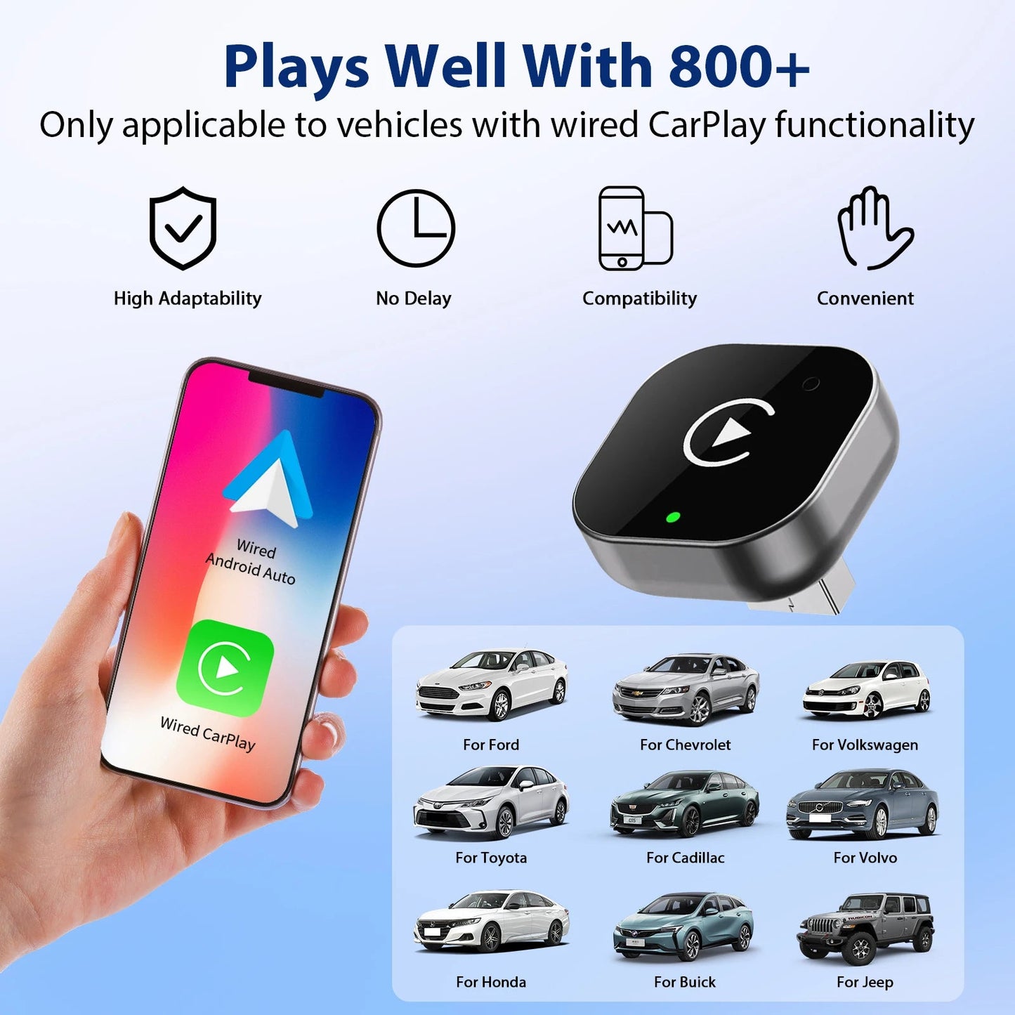 2 IN 1 Wireless Carplay Adapter, Converts Wired to Wireless carplay Adapter for iPhone, Wireless Control Plug & Play Carplay - Walmarkettt.com