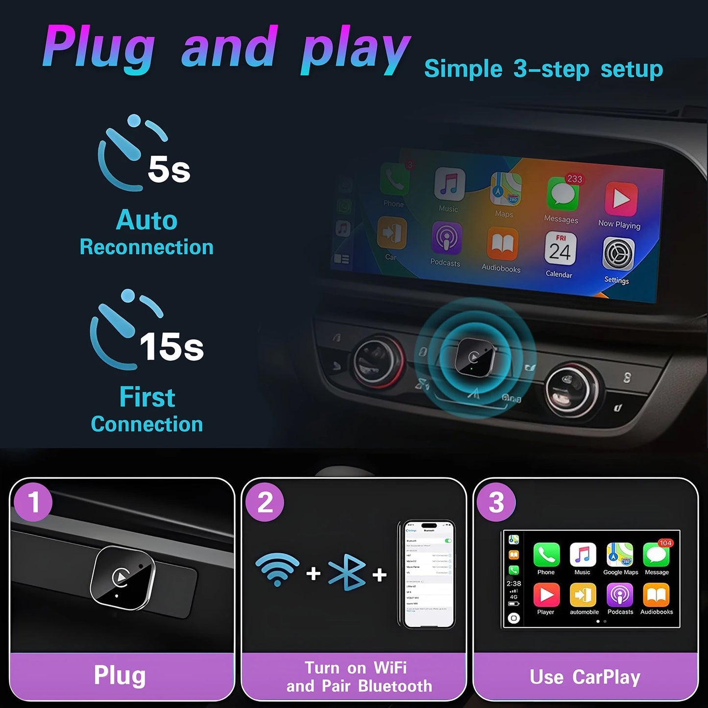 2 IN 1 Wireless Carplay Adapter, Converts Wired to Wireless carplay Adapter for iPhone, Wireless Control Plug & Play Carplay - Walmarkettt.com