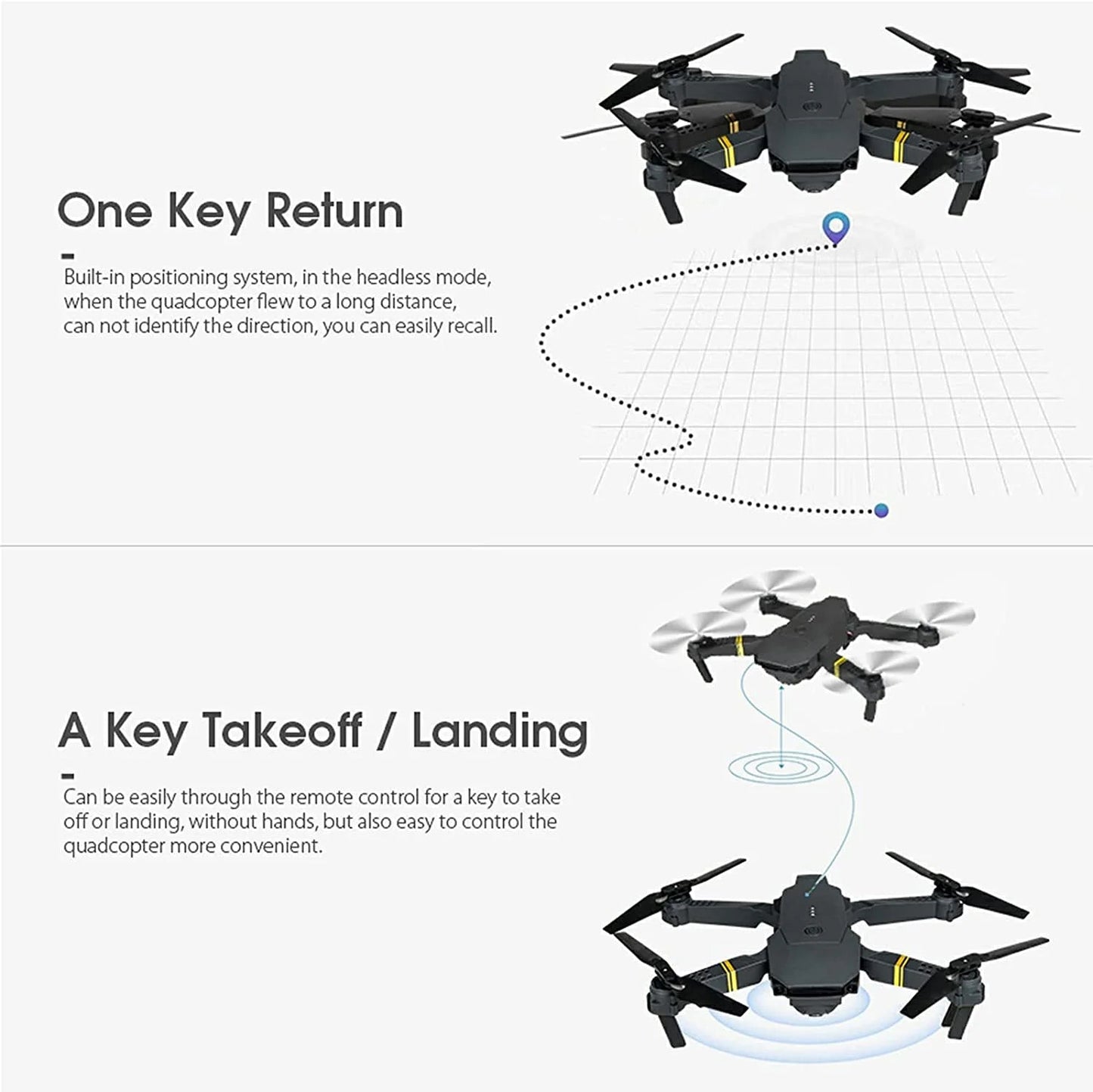 4K HD Dual Camera RC FPV WiFi Portable Wide Angle Foldable Quadcopter Drone - Walmarkettt.com