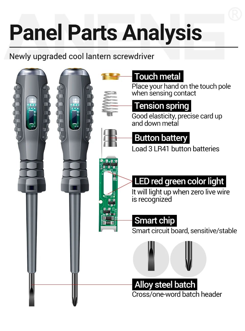 ANENG B05 Word/cross Strong Torque Highlight Screwdriver Meter Sensor Tester Pen Zero Live Detector with Indicator Electric Tool - Walmarkettt.com