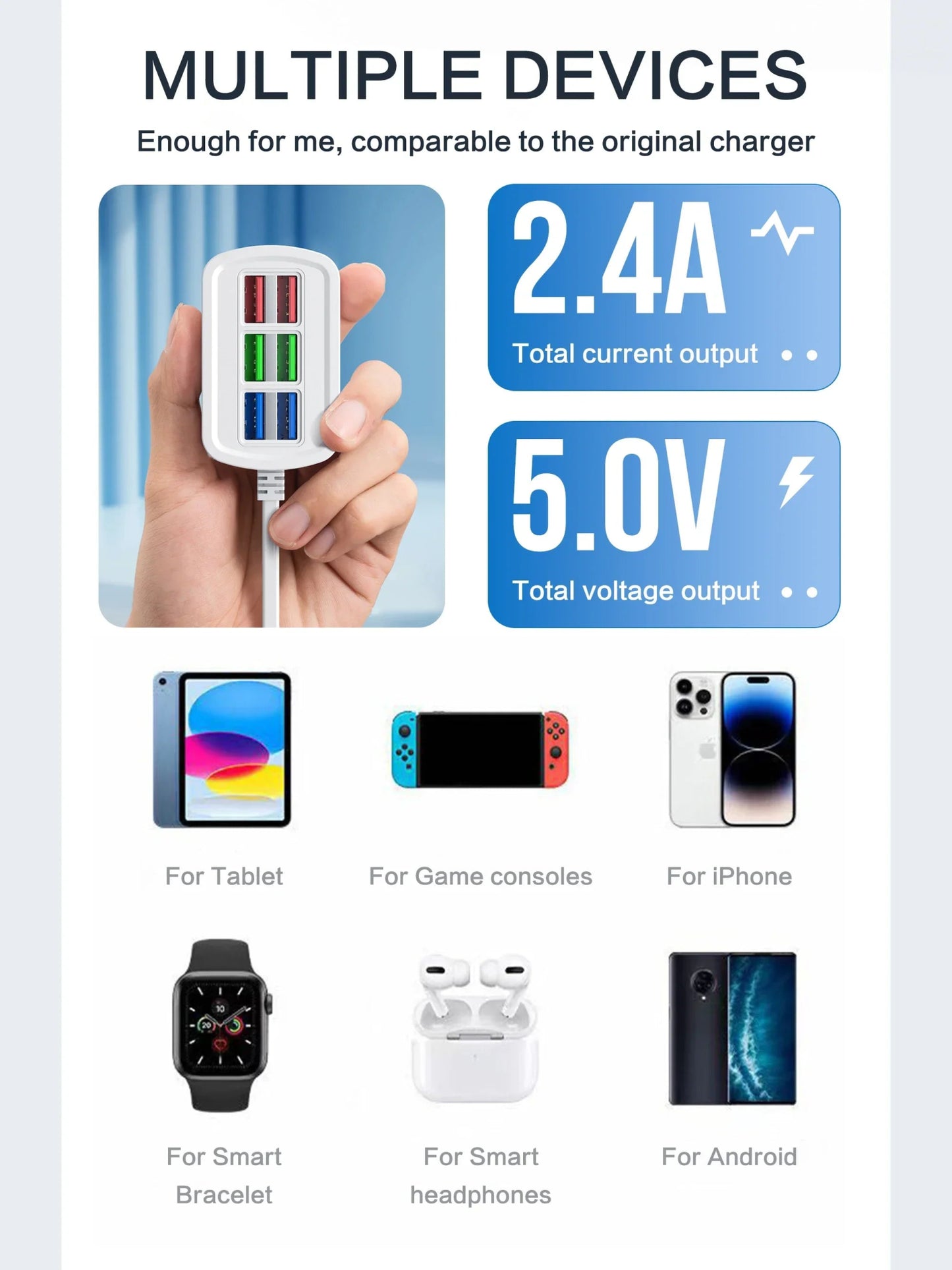 Fast USB Charger 6 in 1 Power Strip Desktop Charging Station Fast Charging 1m Cord USB HUB Adapter Socket for iPhone 16 Home - Walmarkettt.com