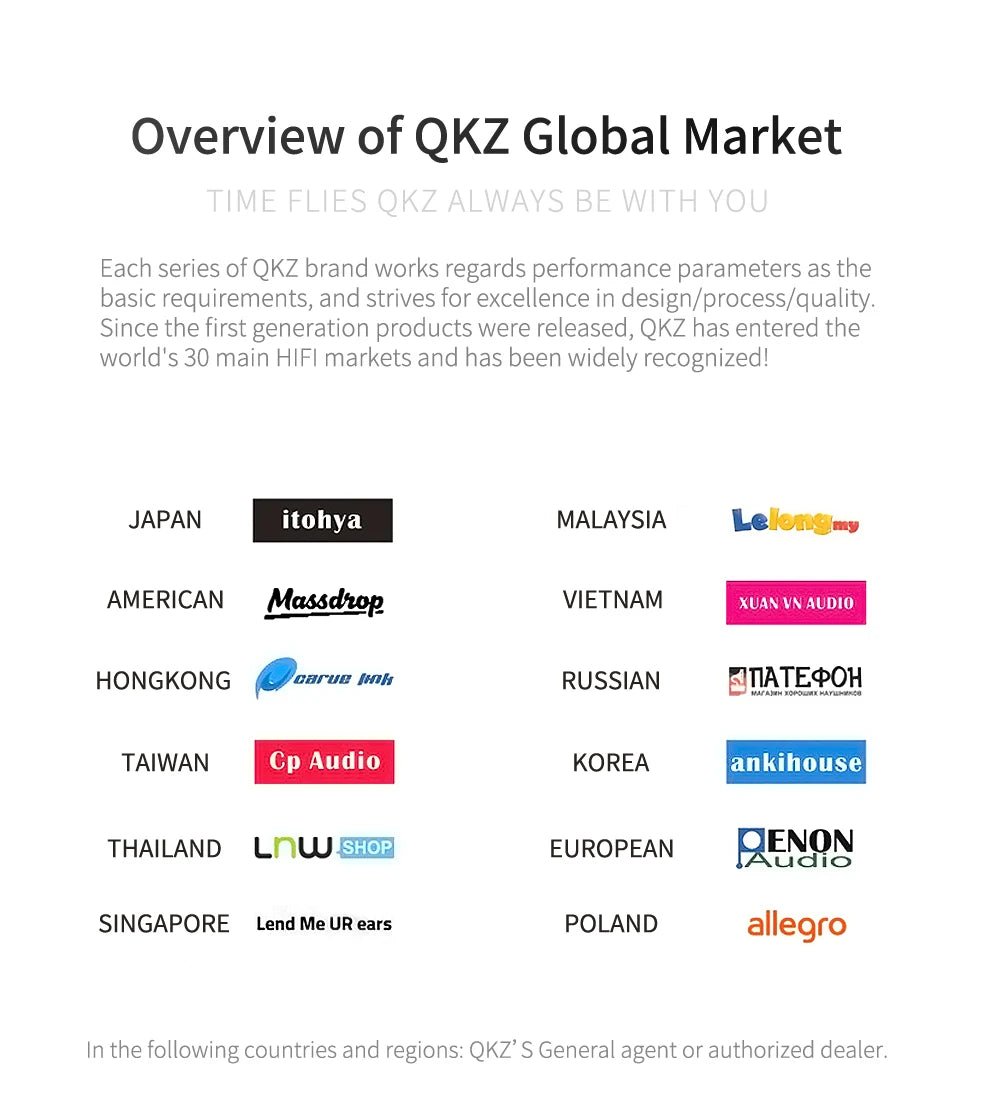 Original QKZ AK6 In Ear Earphone 6 Dynamic Driver Unit Headphone With Mic Stereo Sports HIFI Subwoofer Headset Monitor Earbuds - Walmarkettt.com