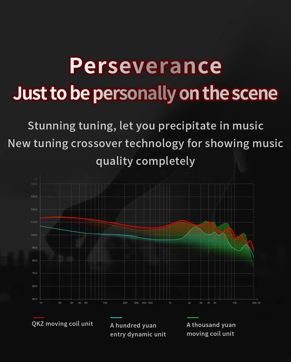 Original QKZ AK6 In Ear Earphone 6 Dynamic Driver Unit Headphone With Mic Stereo Sports HIFI Subwoofer Headset Monitor Earbuds - Walmarkettt.com