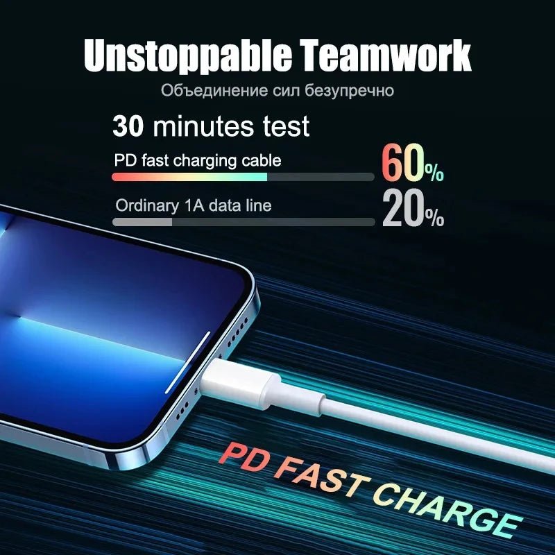 PD Charger 20W Fast Charging USB C Charger For iPhone 15 14 13 Pro Max Mini X XS Quick Charge Type C Phone Charger Power Adapter - Walmarkettt.com