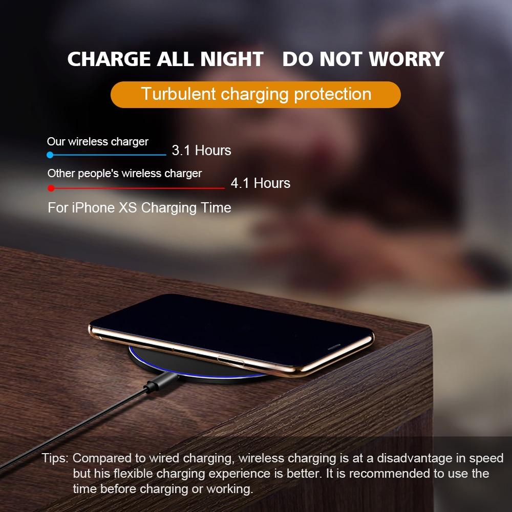 Dragon W9 30W Wireless Charging Pad - Walmarkettt.com