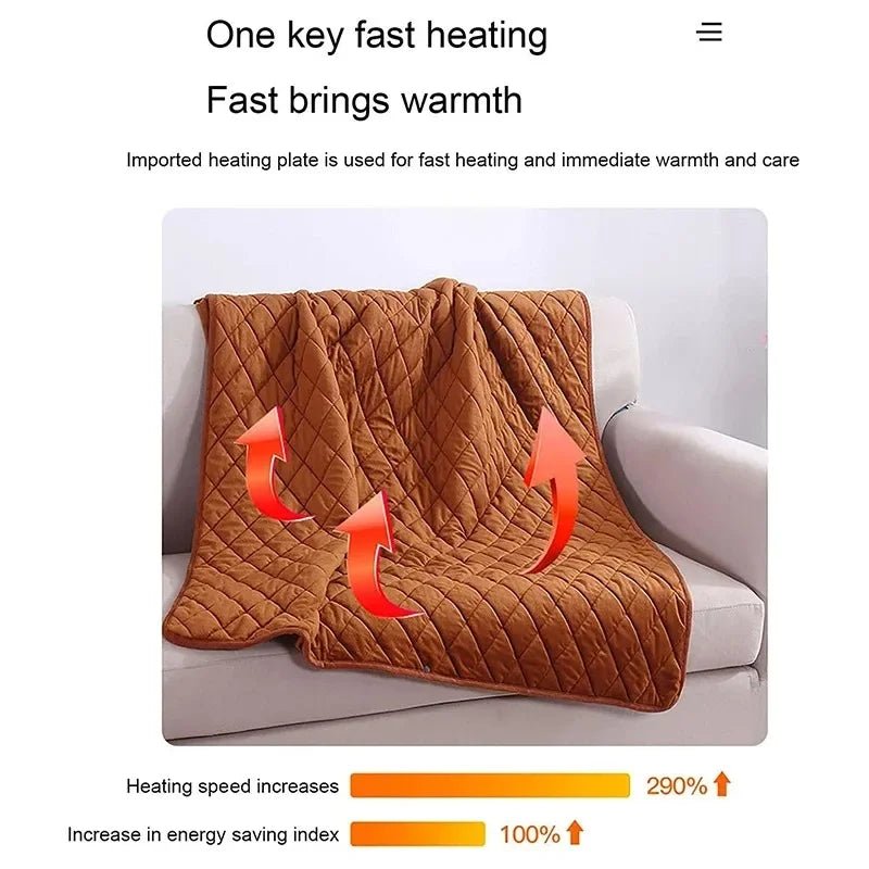 Electric Blanket Household 3speed Adjustable USB Fast Heating Wearable Warm Blanket Detachable Washable Heating Shoulder Blanket - Walmarkettt.com