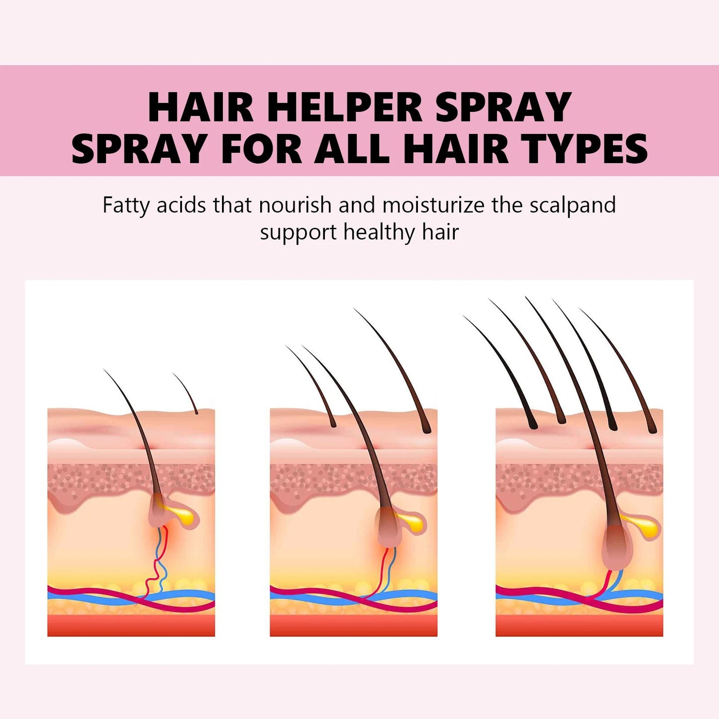 Hair Care Spray Nourishes Hair Scalp Moisturizes And Softens Hair, Repair Damage Strengthen Hair Follicles Reducing Hair Loss - Walmarkettt.com