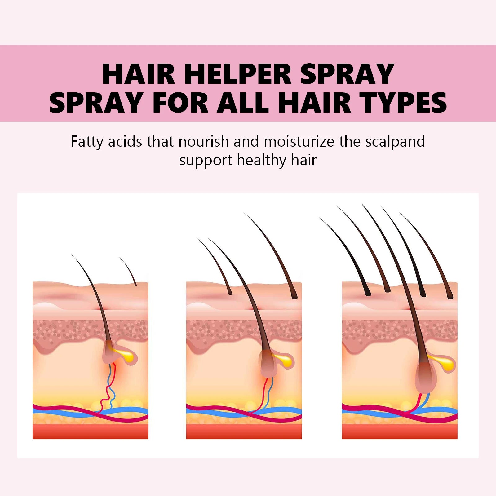 Hair Care Spray Nourishes Hair Scalp Moisturizes And Softens Hair, Repair Damage Strengthen Hair Follicles Reducing Hair Loss - Walmarkettt.com