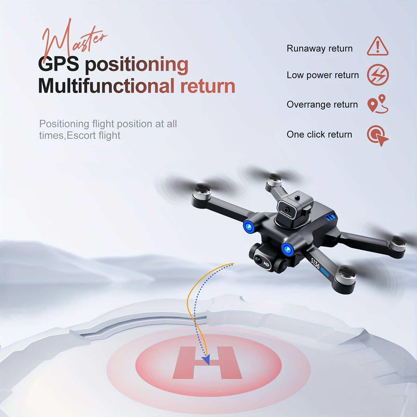 HD Dual Camera S136 UAV Drone with GPS, 360° Obstacle Avoidance, Optical Flow Hovering, One - Key Takeoff, and Fail - Safe Return - Perfect for Beginners and Men's Gifts - Walmarkettt.com
