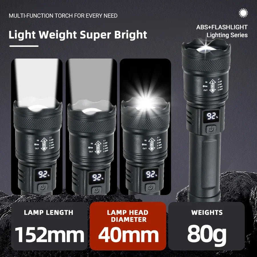 High Strong Power Led Flashlights 2000LM Tactical Torch with Display Light USB Charging Camping Fishing Emergency Zoom Lantern - Walmarkettt.com