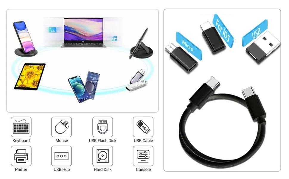 PD 60W Multifunctional USB Type C Data Cable Set Fast Charging For IPhone Xiaomi Charger Storage Box Adapter Card Pin Travel Box - Walmarkettt.com