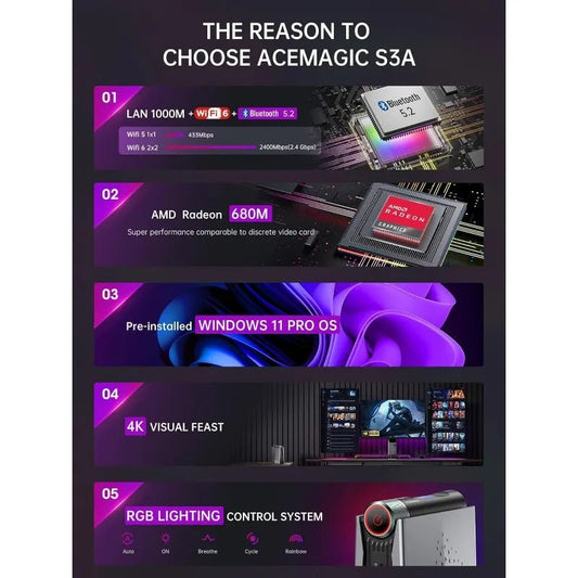 S3A Mini Gaming PC, Ryzen 9 6900HX, 16GB DDR5 512GB NVMe SSD, Mini Computers With AMD Radeon Graphics RGB Lights - Walmarkettt.com