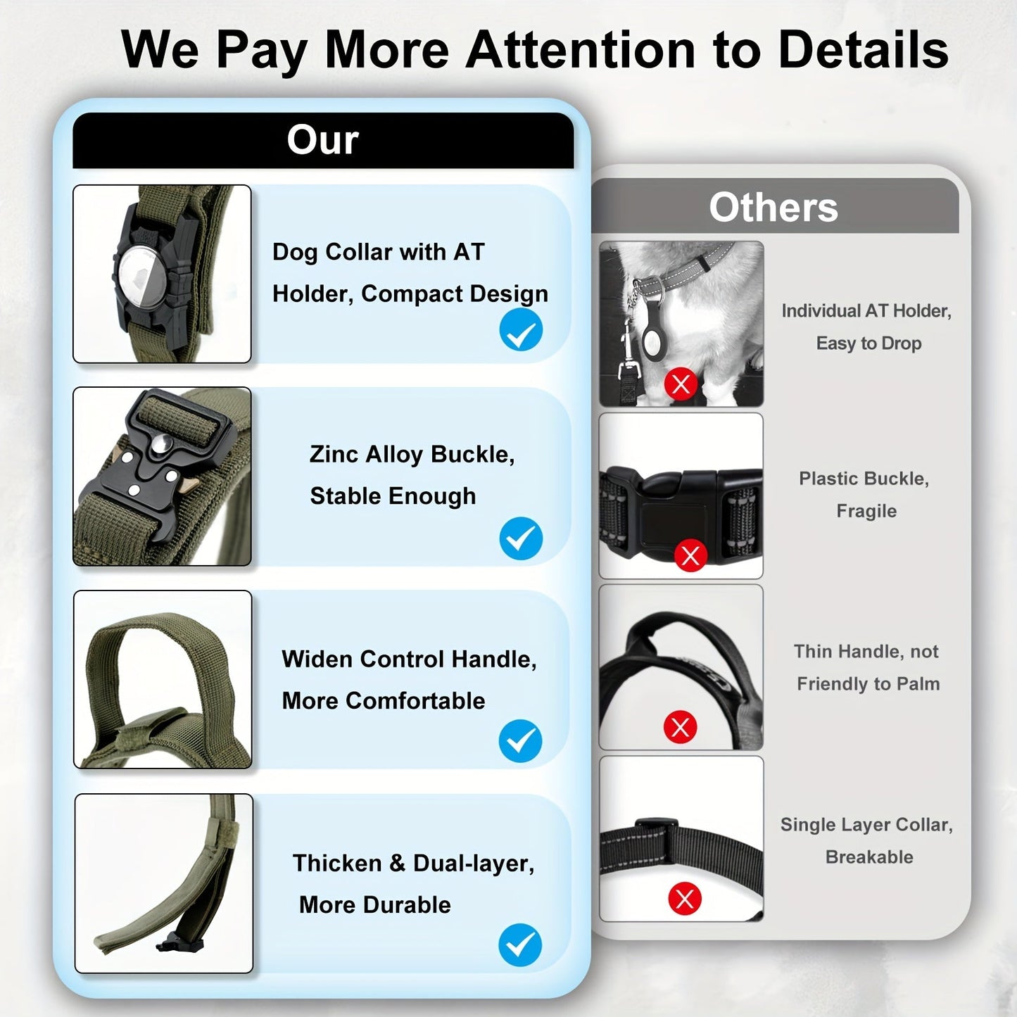 [Tactical Dog Collar] Heavy - Duty Tactical Nylon Dog Collar with GPS Holder | Adjustable Military - Style Collar for All Breeds, Secure Fit Collar - Walmarkettt.com